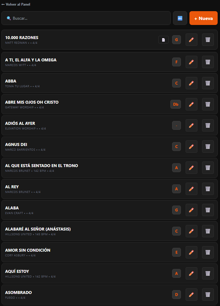 Biblioteca Musical Centralizada