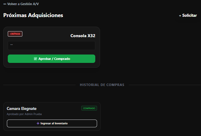 Panel de peticiones de compra de NexChurch con enlaces de Equipos solicitados para revisión Pastoral o administrativa