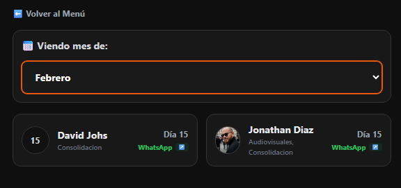 Cumpleaños y Cuidado Personal