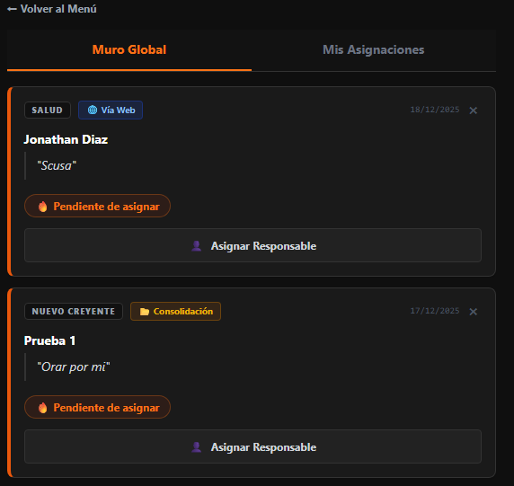 Muro de Intercesión