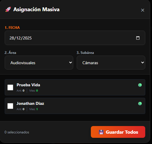 Asignación Masiva de Equipos