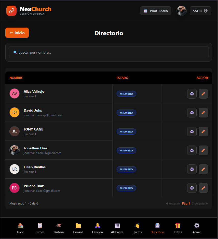 Directorio Pastoral Completo