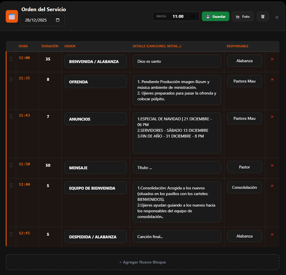 Orden del Culto (Minuto a Minuto)